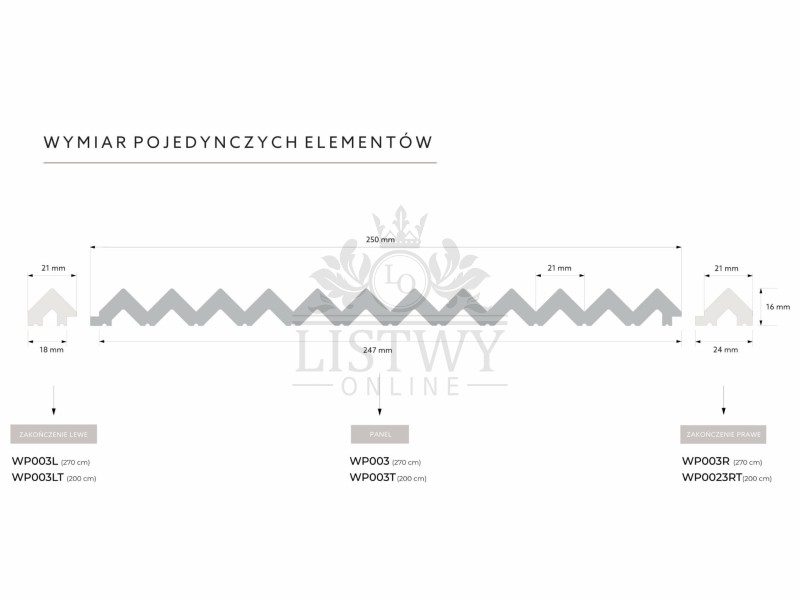 Vivid_wymiar-pojedynczych-elementow-scaled.jpg