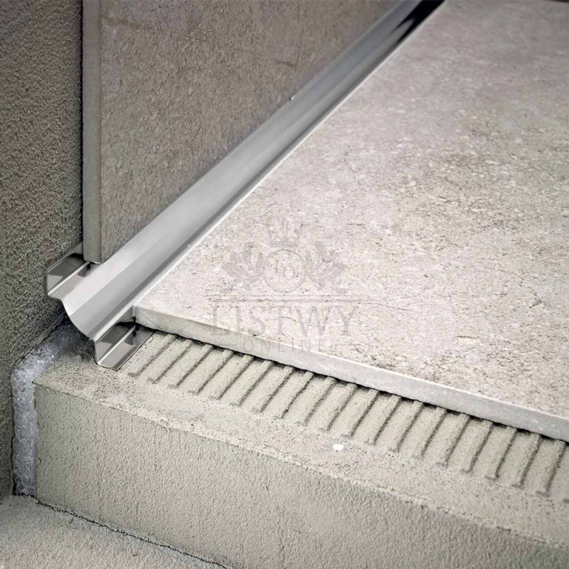 Profilitec_WallCovering_Sanitec-SB-IL.jpg